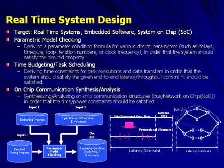 EEE-495: Real-Time Computer System
